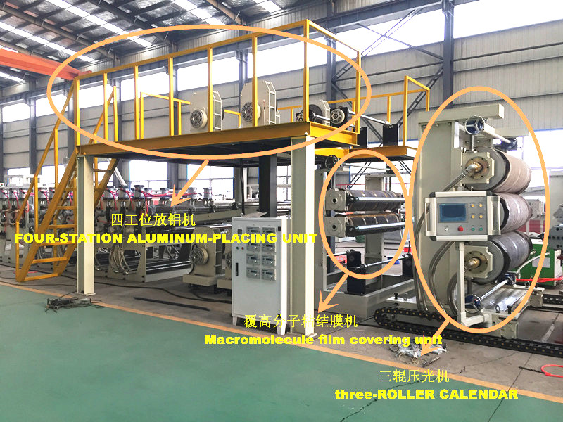 Anwendungen von HDPE-Verbund-Aluminium-Verbundplatten